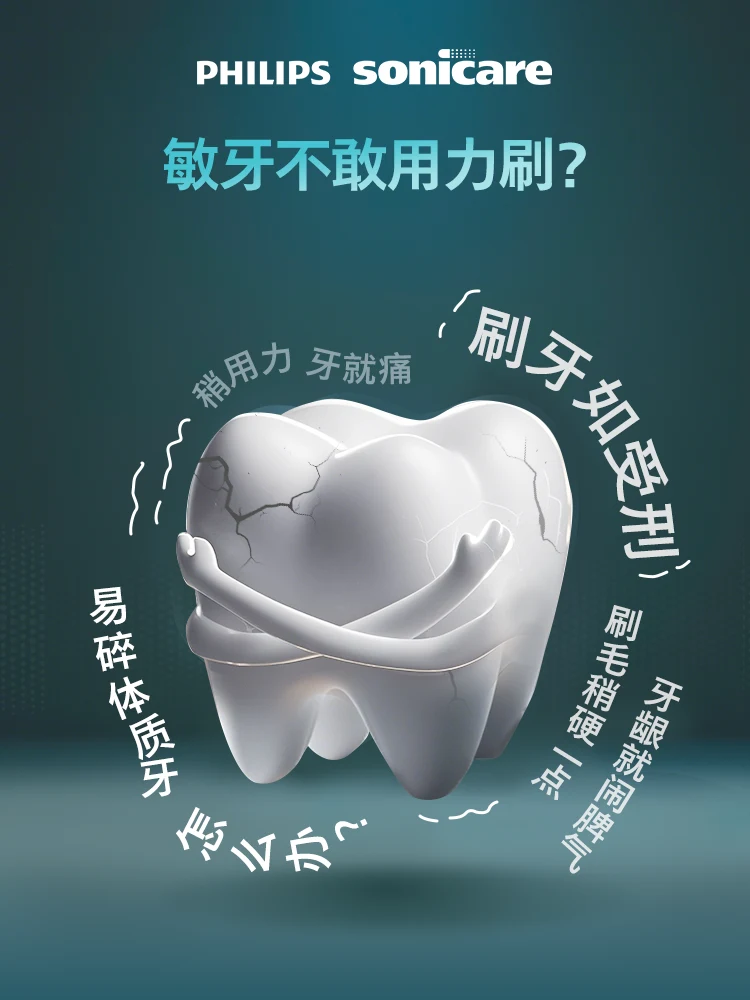 刷牙力度主题视觉